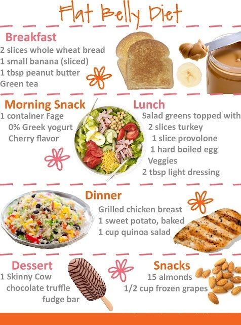 Healthy Meals To Eat To Lose Weight
