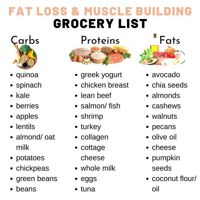 Healthy Foods To Lose Weight And Build Muscle