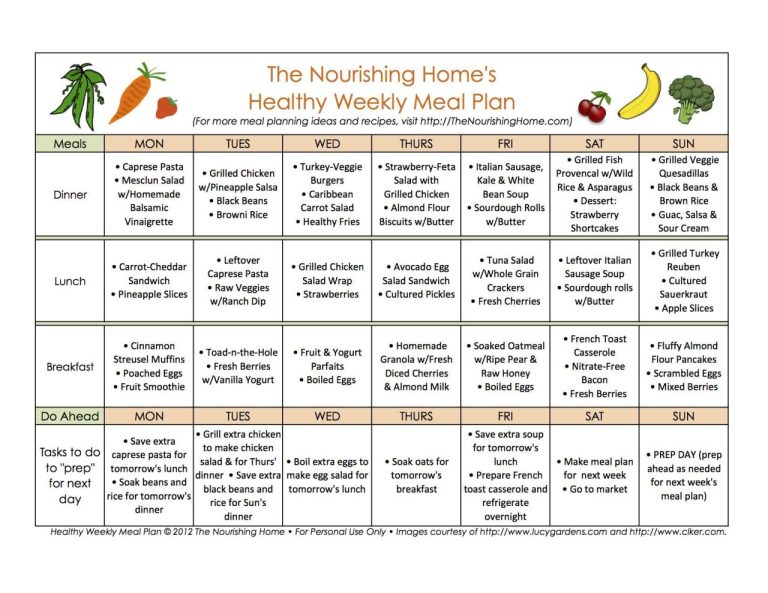 Healthy Family Meal Plans Uk