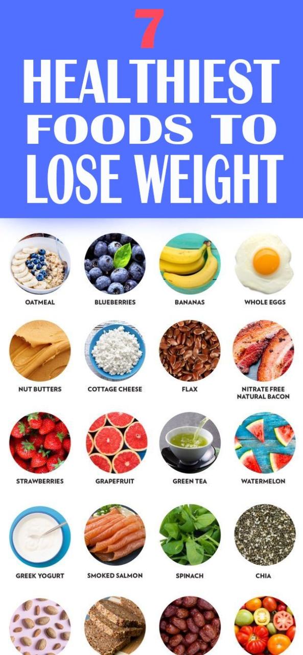 Healthy Foods For Weight Loss