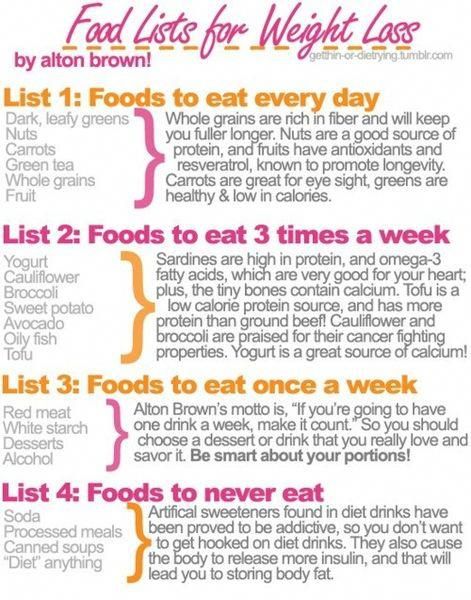 Healthy Meal Plan Delivery Weight Loss