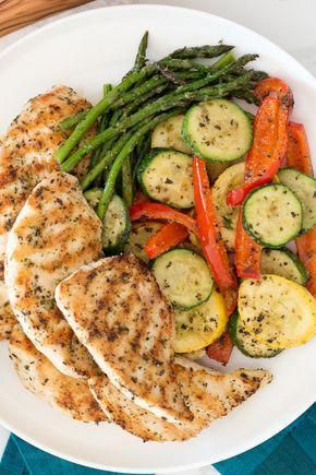 Healthy Meal Ideas With Chicken