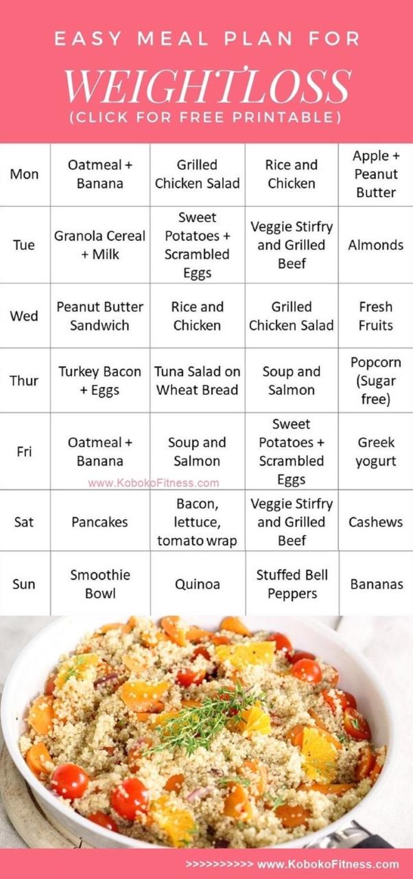 Healthy Meal Plans For Weight Loss