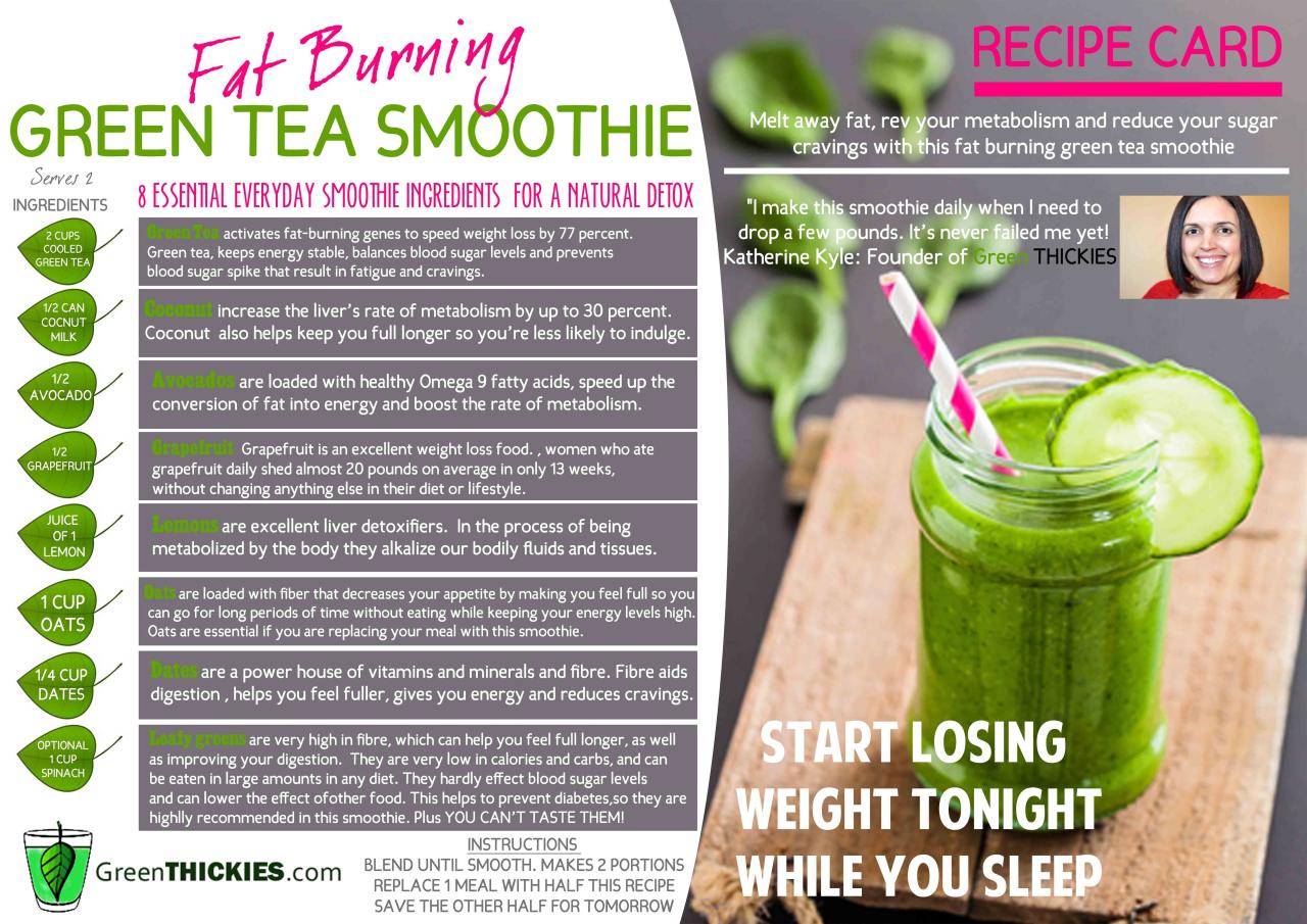 Healthy Green Smoothie Recipes To Lose Weight