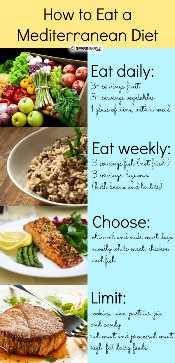 Healthy Meal For Weight Loss