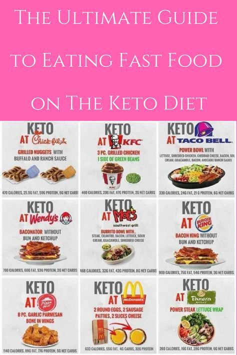 Low Fat Eating Out Options