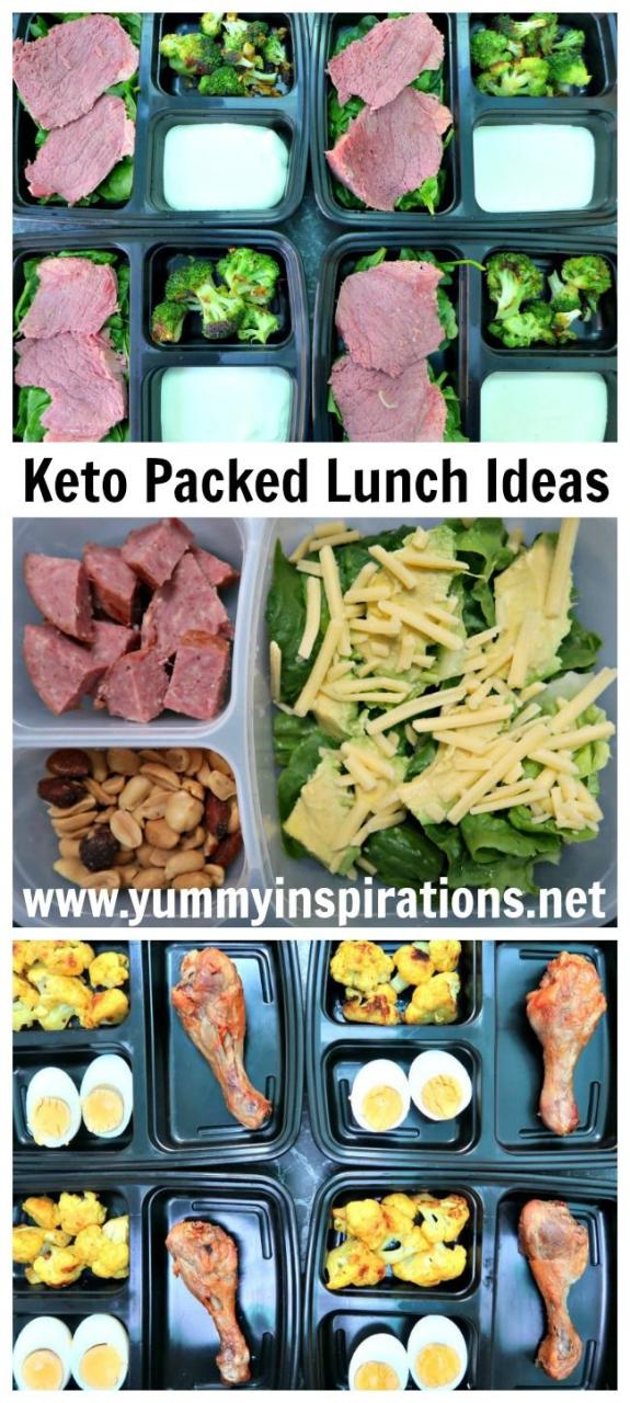 Low Carb Packed Lunch Ideas Uk