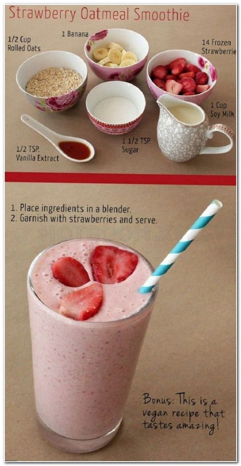 Morning Breakfast Shakes To Lose Weight