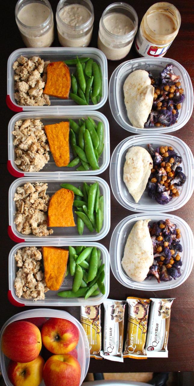 Meal Prep Recipes For Muscle Gain
