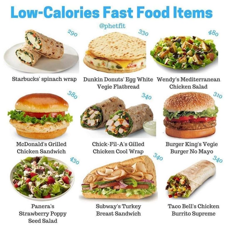 Low Fat Low Calorie Meals Restaurants