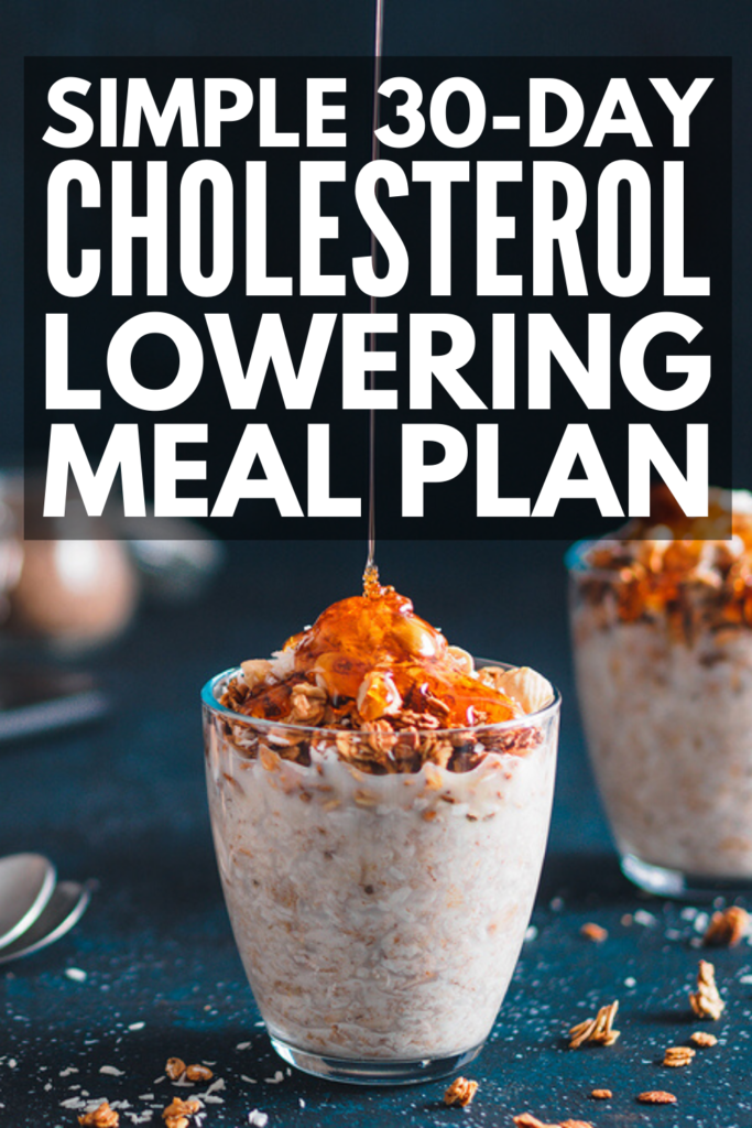 Low Cholesterol Keto Breakfast Recipes
