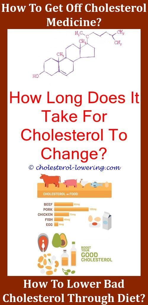 Lower Cholesterol Recipes Australia