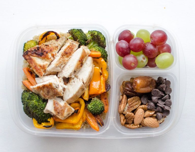 Quick Healthy Lunch Ideas With Chicken