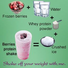 Protein Shake Breakfast Fat Loss