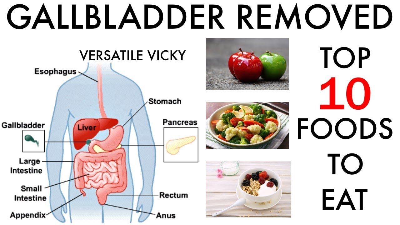 Low Fat Recipes For Gallbladder