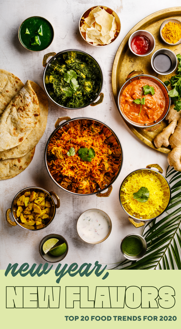 Light Dinner Ideas For Two Indian