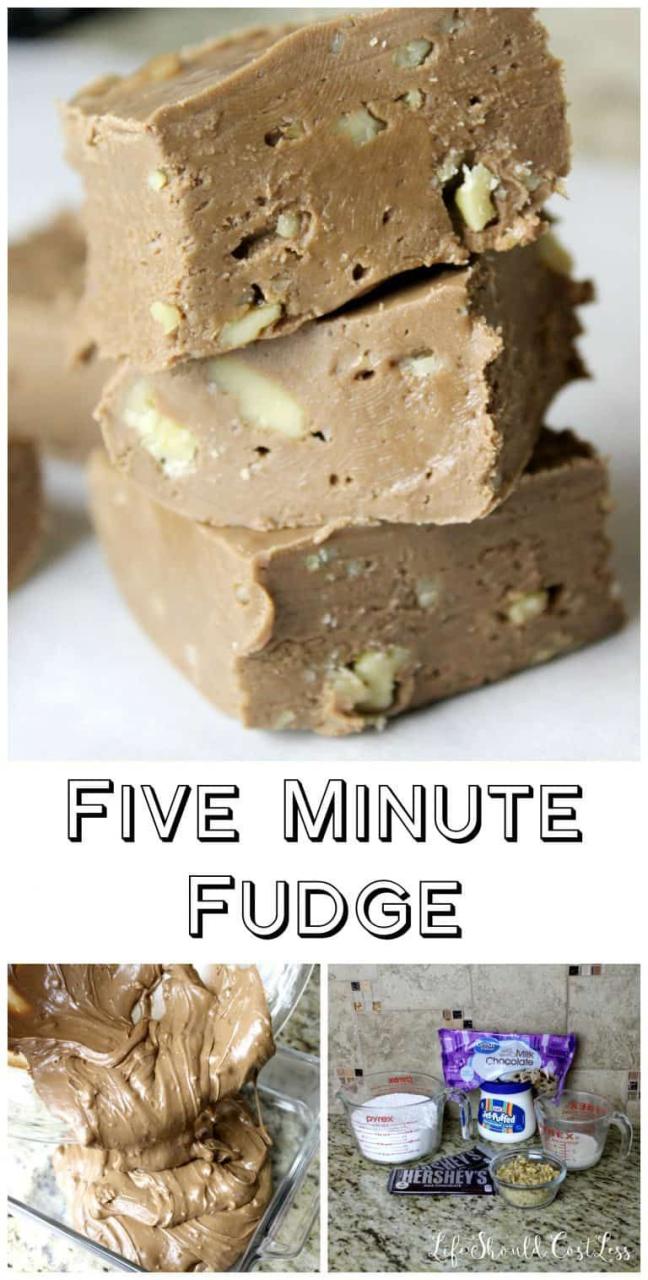 Microwave Fudge Recipe