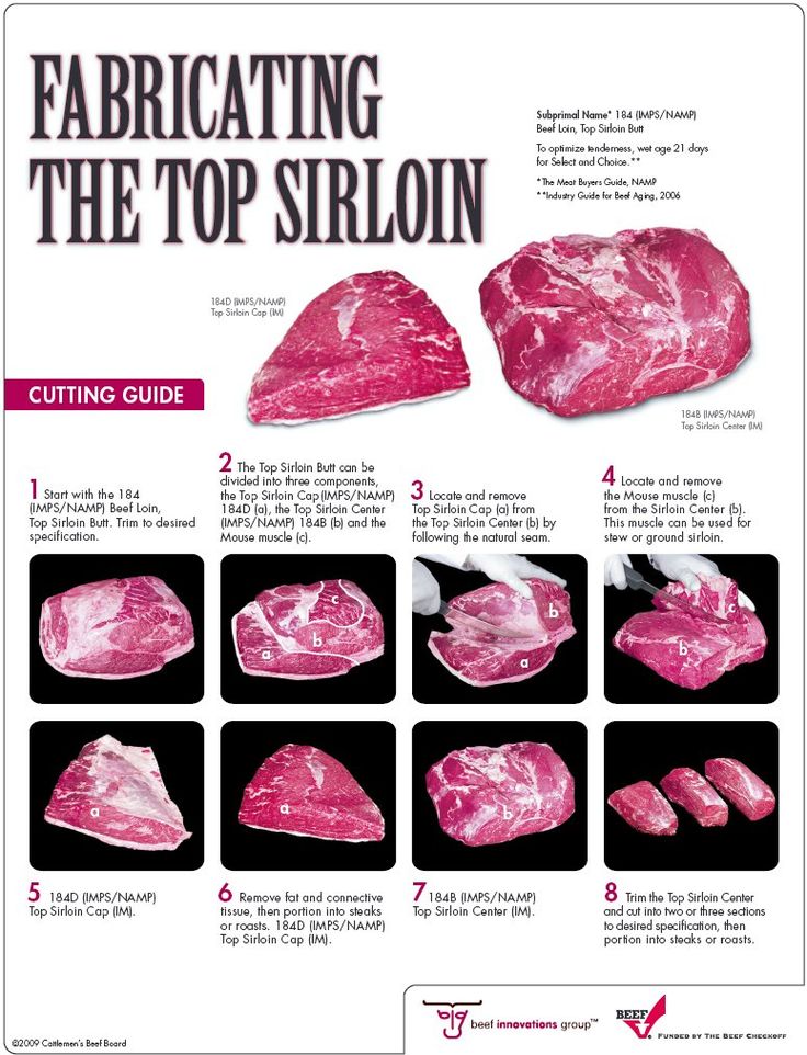 How To Cook Beef Sirloin Tip Steak Thin Cut