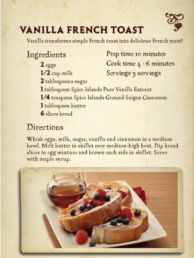Ingredients For French Toast