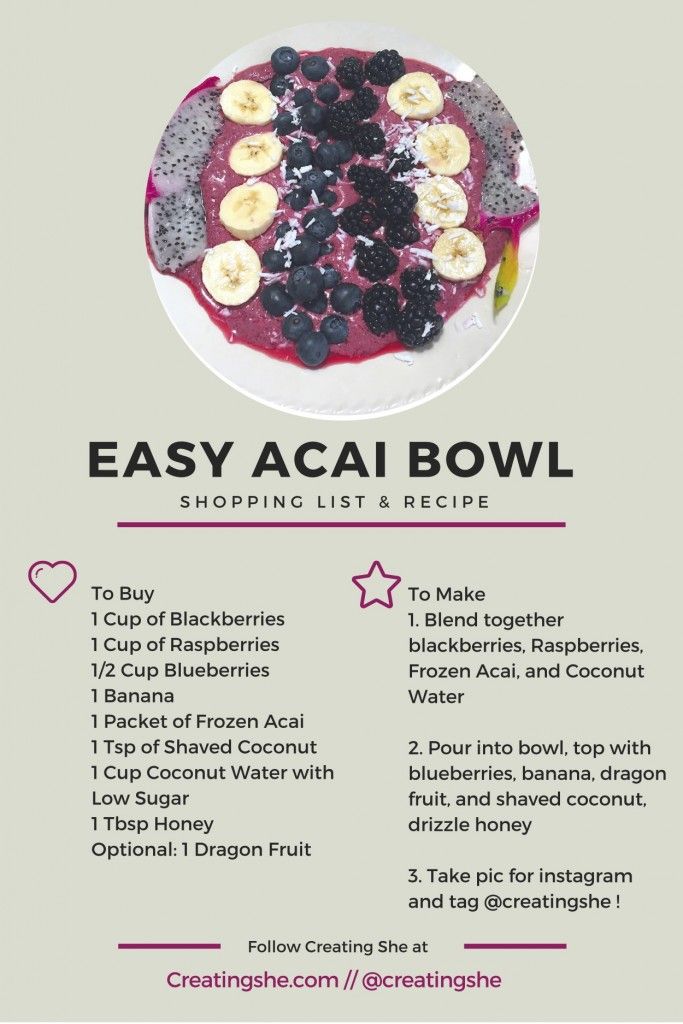 Healthy Smoothie Bowl Recipes Uk