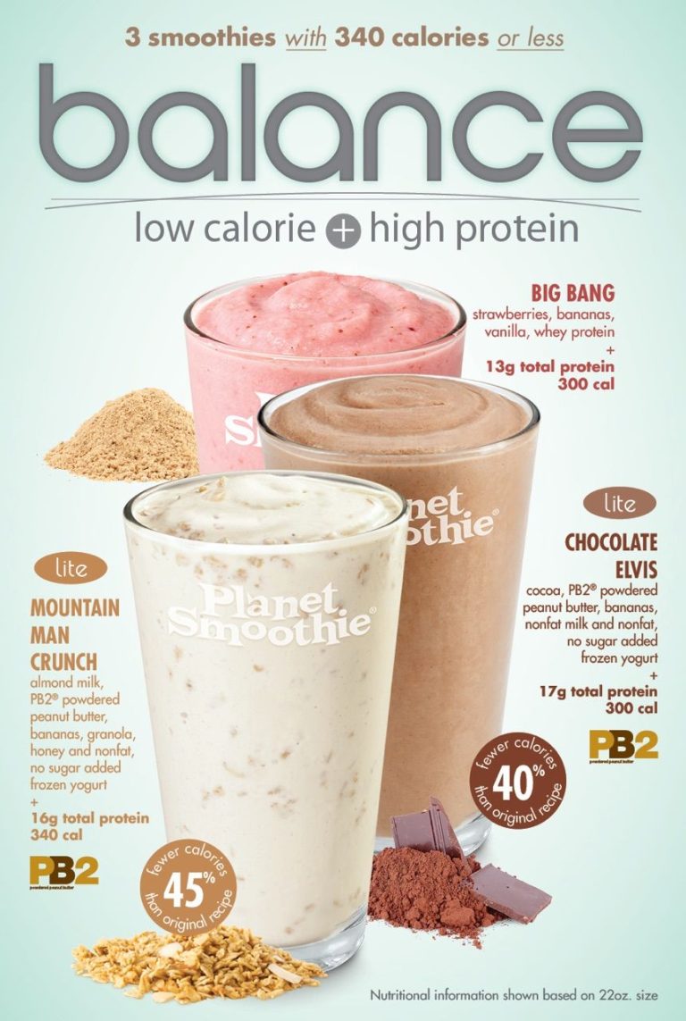 Low Calorie Breakfast Smoothie
