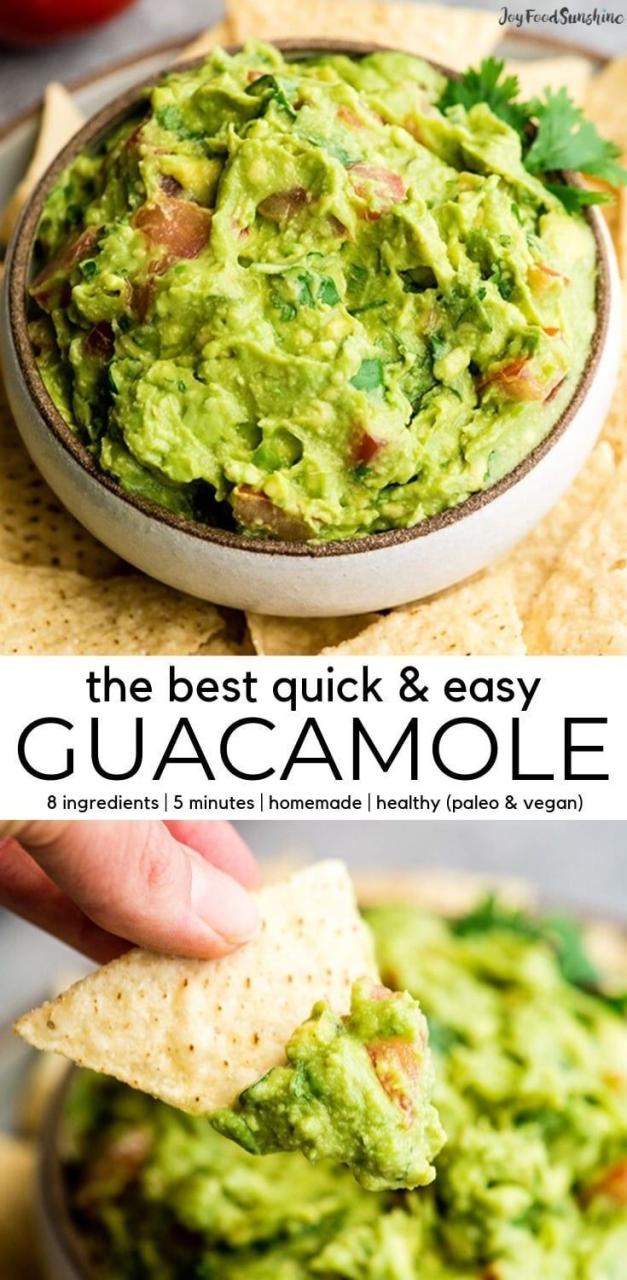 Ingredients For Guacamole