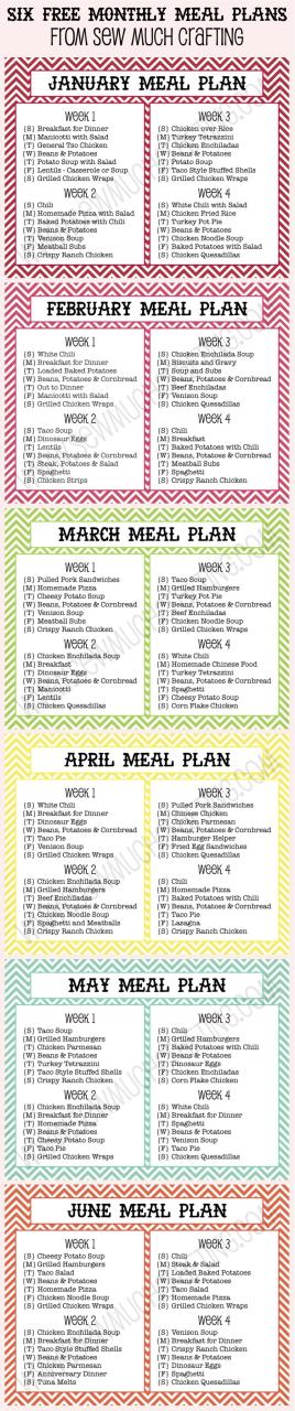 2 Week Healthy Meal Plan On A Budget