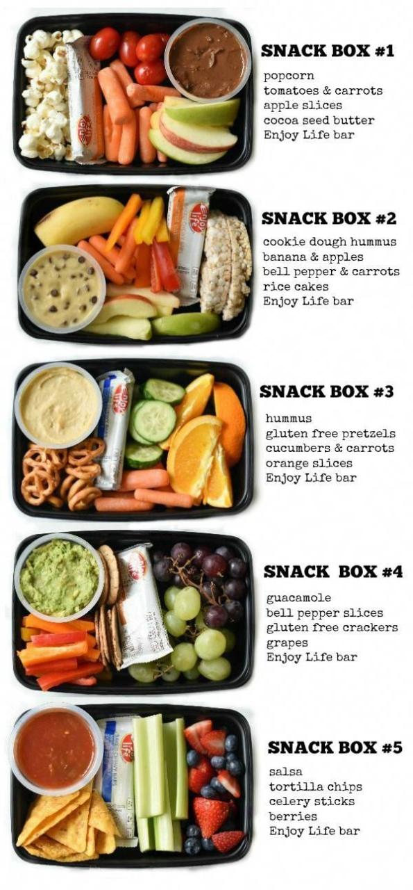 Healthy Rice Boxes