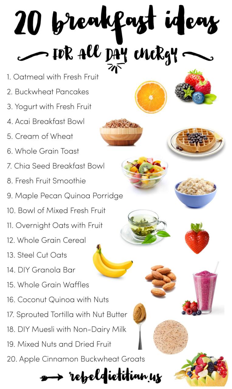 Healthy Recipe Ideas For Breakfast