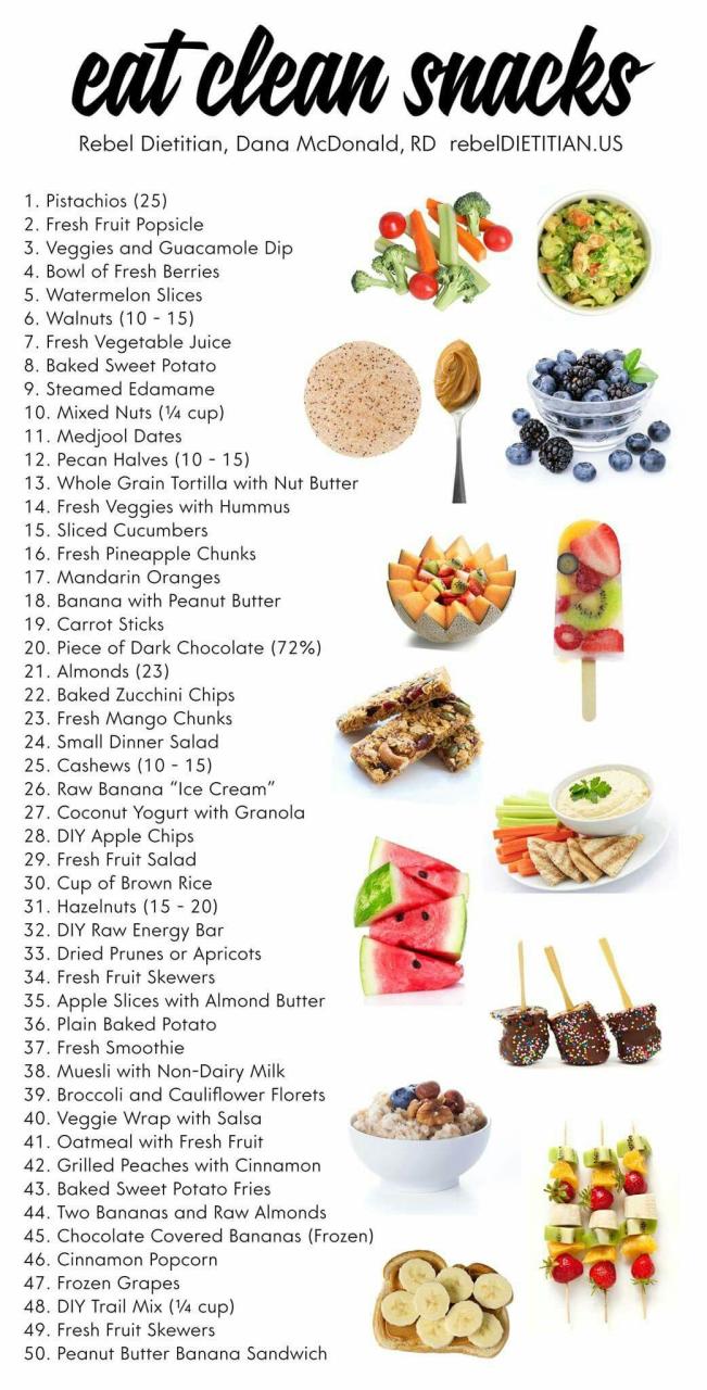 Healthy Snacks Recipes For Weight Loss