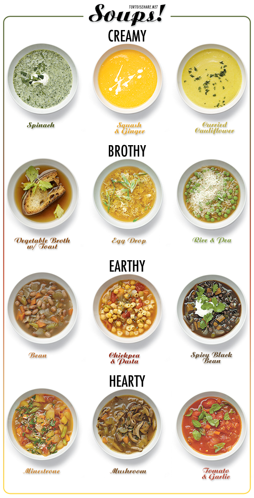 Healthy Soups For Dinner