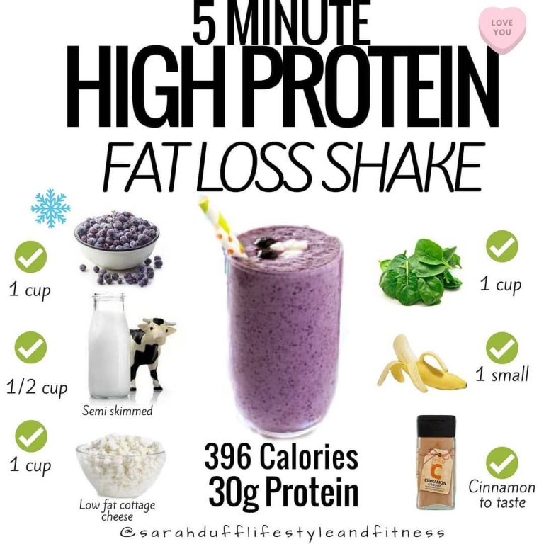 Low Calorie Breakfast Smoothies For Weight Loss