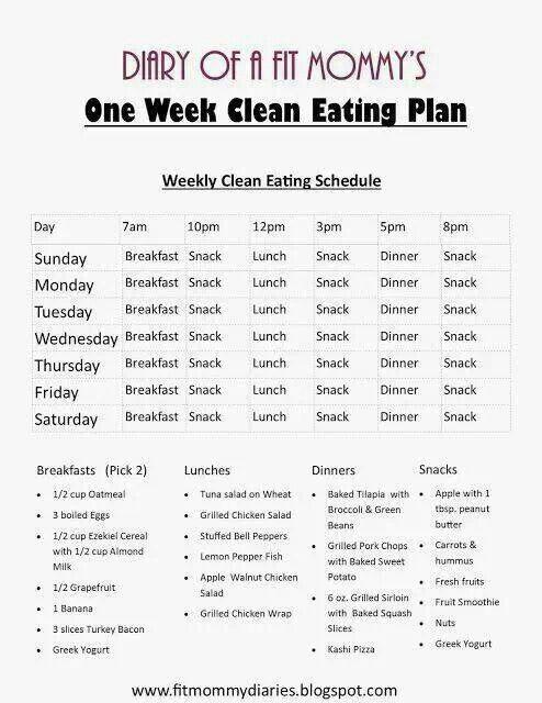 7 Day Meal Plan For Weight Loss On A Budget