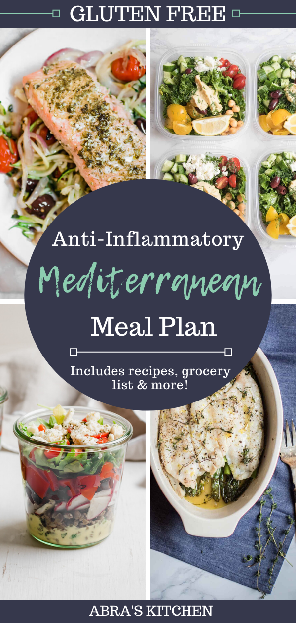 Anti Inflammatory Meals Ideas