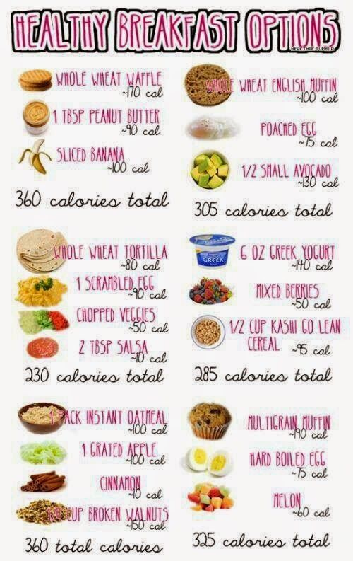 Low Calorie Meals For Weight Loss Easy