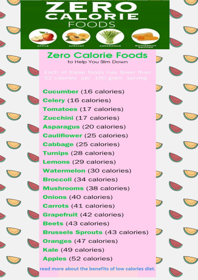 Low Calorie Diets For Weight Loss