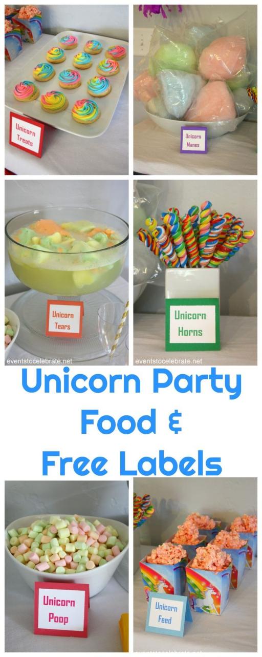 Unicorn Party Food Ideas On A Budget