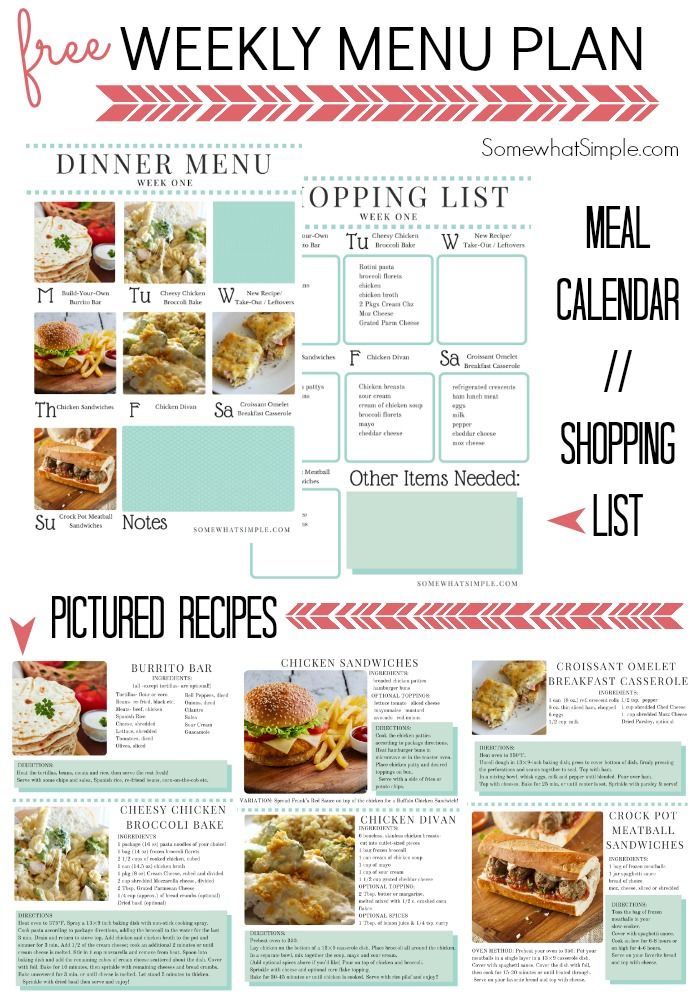 Cooking For One On A Budget Meal Plan