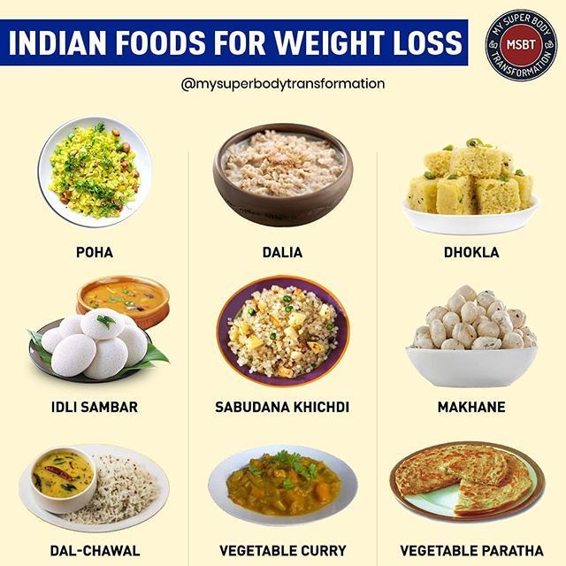 Low Calorie Indian Food List For Weight Loss
