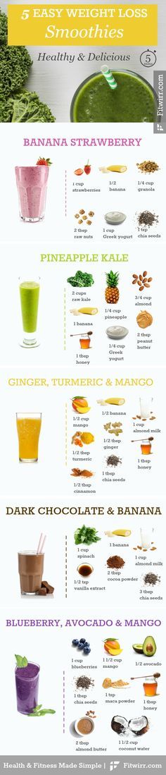 Healthy Smoothies To Help Lose Weight