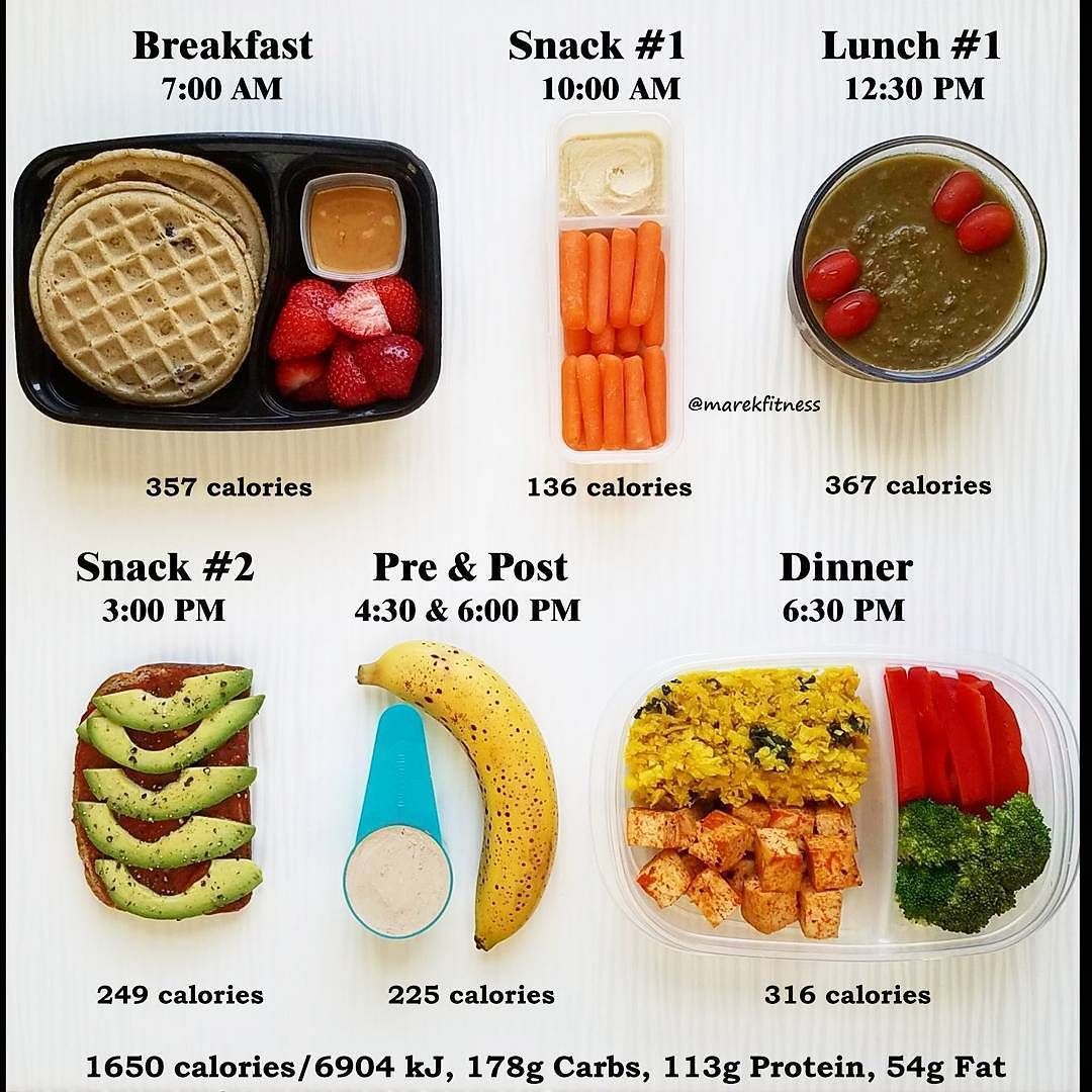 Low Calorie Meal Ideas Vegan