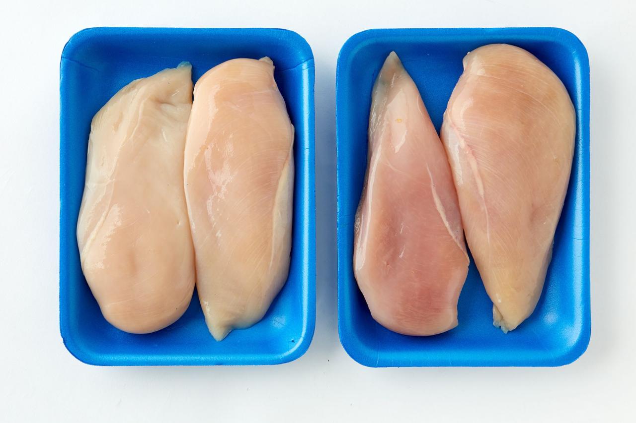 How To Cook Chicken Safely