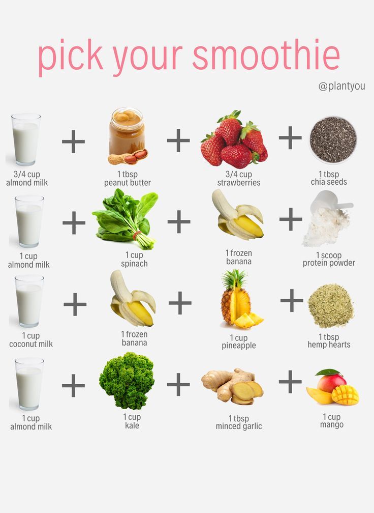 Healthy Smoothie Recipes Simple
