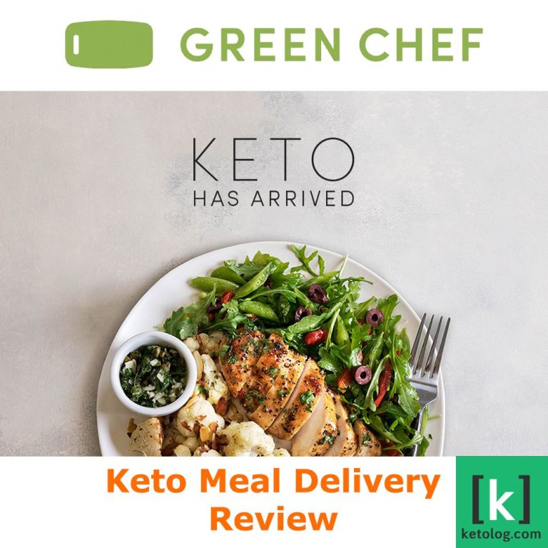 Keto Meals Delivered Cheap