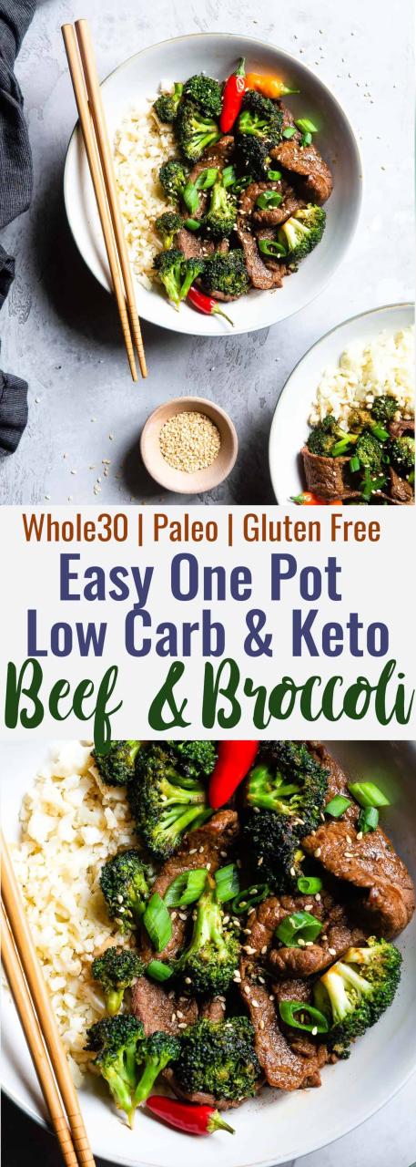 Easy Low Carb Meals For One