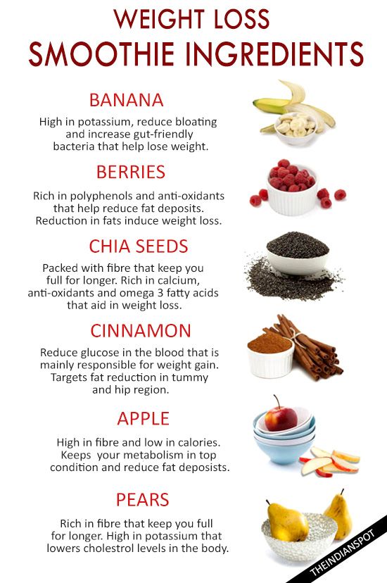 Healthy Smoothie Recipes For Weight Loss Breakfast
