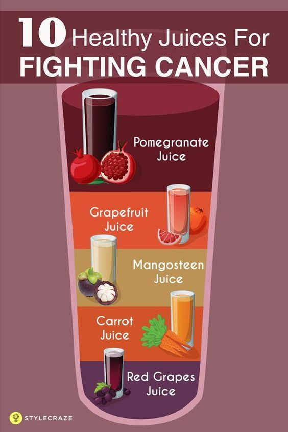 Healthy Smoothie Recipes For Chemo Patients