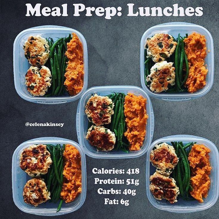 Low Cost Meal Prep