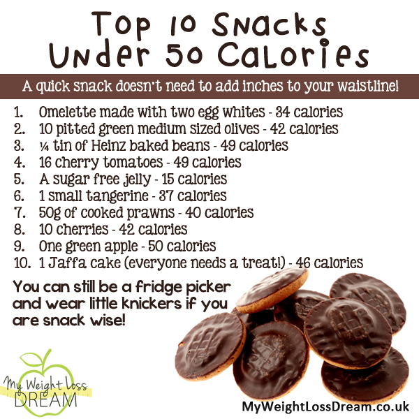 Healthy Sweet Snacks For Weight Loss Uk