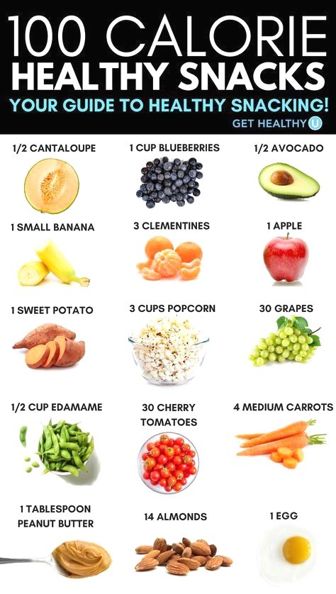 Healthy Weight Loss Foods For Lunch